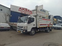AKDK020
